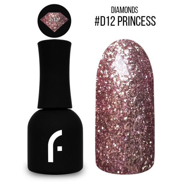 15ml, #D12 princess