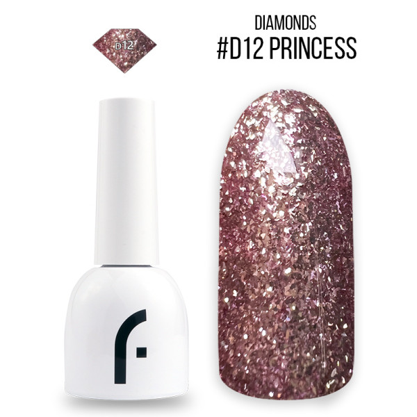 8ml, #D12 princess